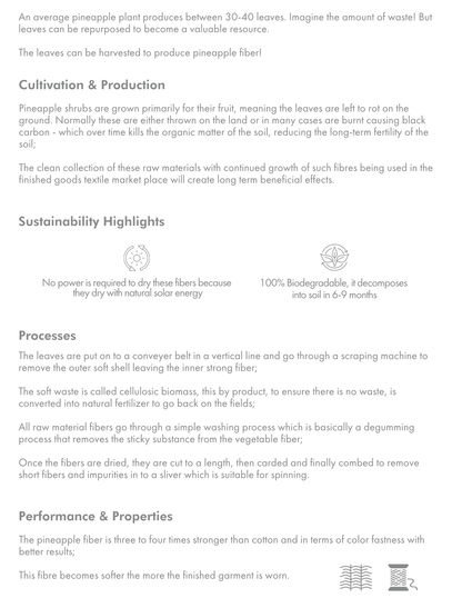 Banana Pineapple Multiway Wrap Top in Ecru showcasing the innovative use of pineapple fibers and sustainable production.